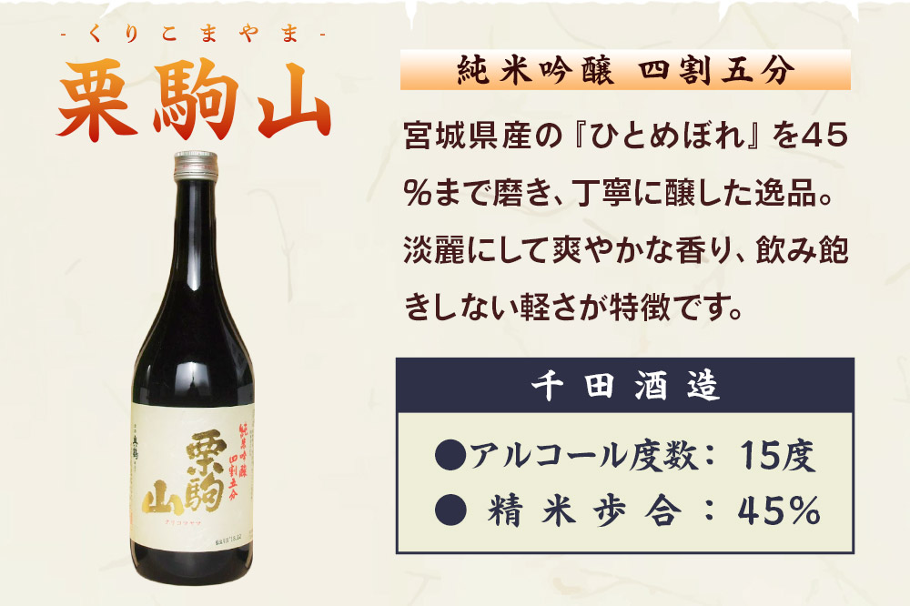 【日本酒・飲み比べセット】宮城・栗原の純米吟醸「綿屋 黒澤米トヨニシキ・栗駒山」720ml×2本