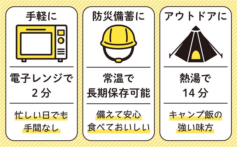 ササニシキパックご飯 150g×24食｜大崎市生まれの希少品種を手軽に味わう