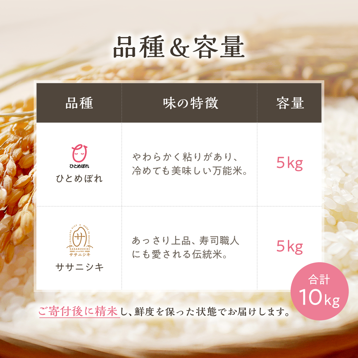 宮城県大崎市 世界農業遺産の米どころ直送 ひとめぼれ・ササニシキセット 合計10kg