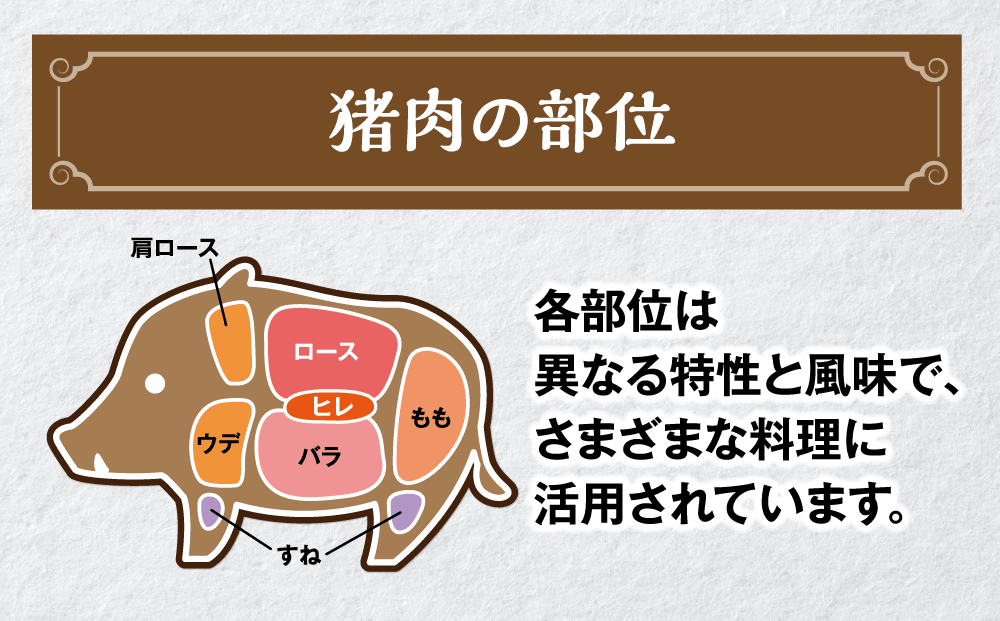 【大崎ジビエ】国産ジビエ認証取得｜猪モモ肉 100g