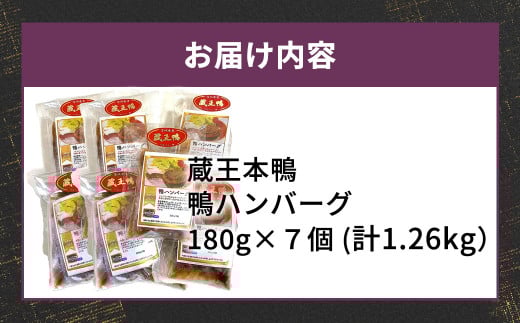 蔵王本鴨 鴨ハンバーグ180g×7個（計1.26kg）　【04301-0130】