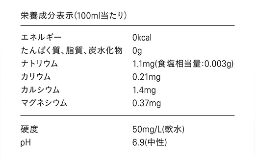 5か月定期 水想い 蔵王連峰の雪どけ天然水（ナチュラルミネラルウォーター） ラベルレス　500ml×42本 水 みず 天然水 ミネラルウォーター 定期便 防災 備蓄 人気 ラベルレス ペットボトル 蔵王 【04301-0736】