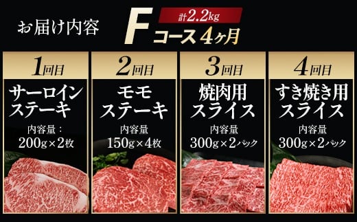 【毎月定期便】「A5仙台牛Fコース」 ステーキ・焼肉・すき焼き 全4回 【04301-0861】