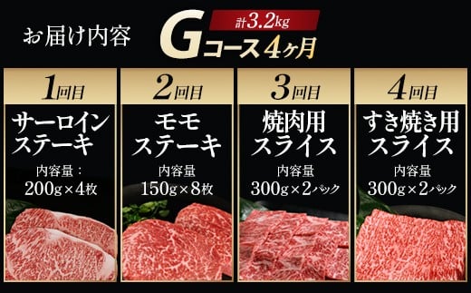 【毎月定期便】「A5仙台牛Gコース」 ステーキ・焼肉・すき焼き 全4回【04301-0862】