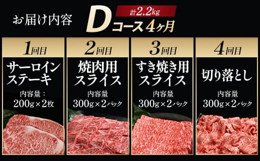 【毎月定期便】「A5仙台牛Dコース」 ステーキ・焼肉・すき焼き・切り落とし 全4回 【04301-0960】
