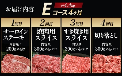 【毎月定期便】「A5仙台牛Eコース」 ステーキ・焼肉・すき焼き・切り落とし 全4回 【04301-0961】