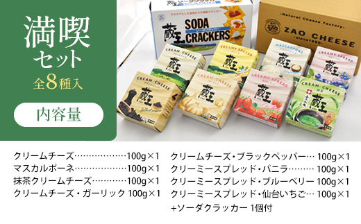 蔵王クリームチーズ満喫セット（8種）　【04301-0825】 満喫セット（8種）