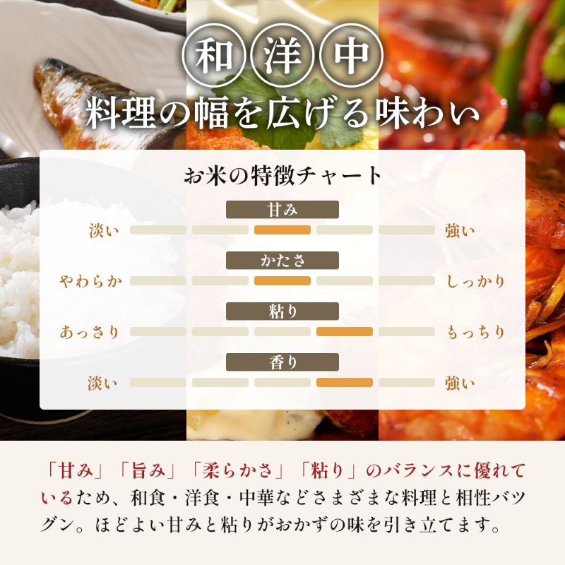 令和7年産 精米 ひとめぼれ 3kg 6ヵ月定期便 宮城県大河原町産 米 お米 白米 こめ コメ 令和7年 宮城県産