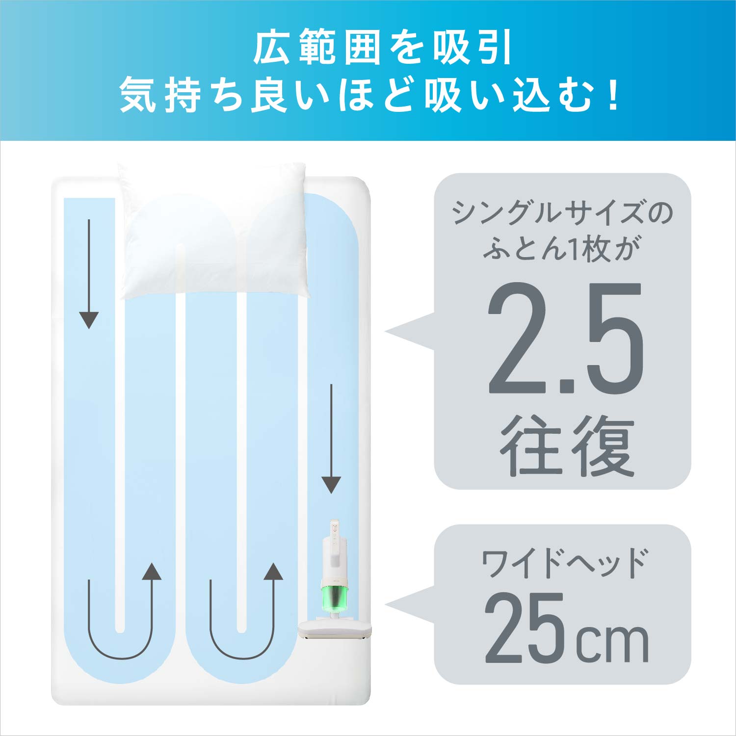 布団クリーナー RNFCA-13-C アイボリーアイリスオーヤマ 家電 電化製品 布団掃除機 掃除機 布団用 布団 ふとん ソファ カーペット 花粉 ダニ ダニ退治 水洗い アイリス 宮城 宮城県 大河原町