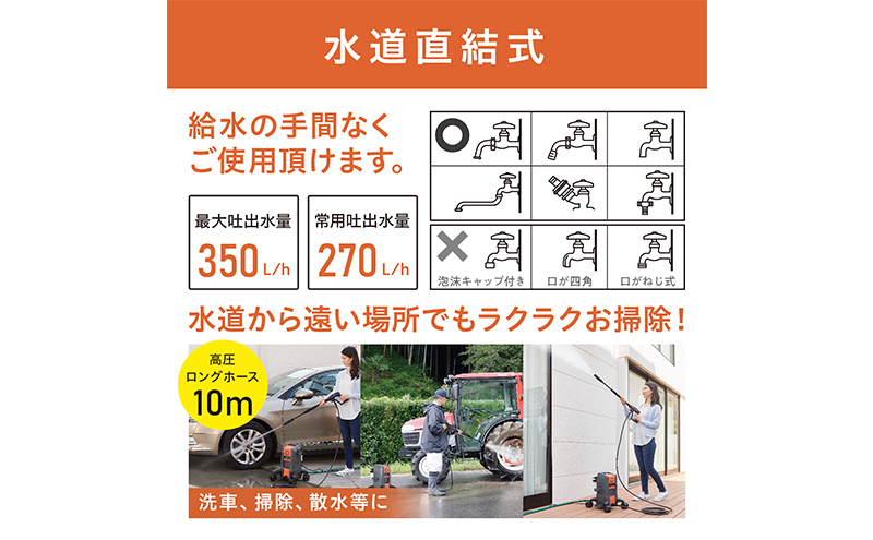 高圧洗浄機 オレンジ 中型 4輪キャスター付き アイリスオーヤマ 家電 水圧洗浄機 洗浄機 洗車 洗浄 高圧 掃除 ポータブル ウォータージェット 散水機 洗車機 外壁洗浄機 車 バイク タイヤ 玄関 ベランダ FBN-701-D アイリス 宮城 宮城県 大河原町