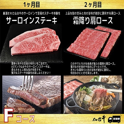 【毎月定期便】A5等級仙台牛【最高等級黒毛和牛Fコース】ステーキ・すき焼き・切り落とし・モモ 全4回【配送不可地域：離島】