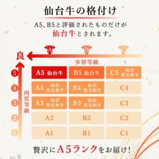 【A5仙台牛】サーロインステーキ 810g(270g×3枚)【配送不可地域：離島】