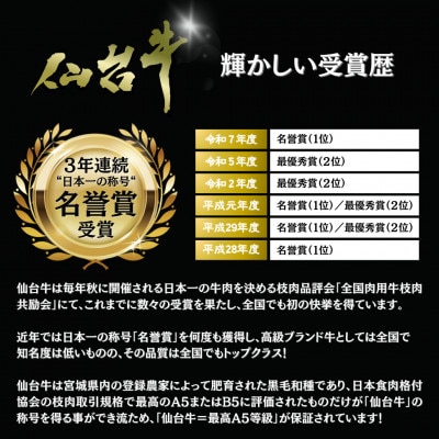 【A5仙台牛】霜降りローストビーフ 300g 黒毛和牛 冷凍 ソース付 化粧箱包装【配送不可地域：離島】