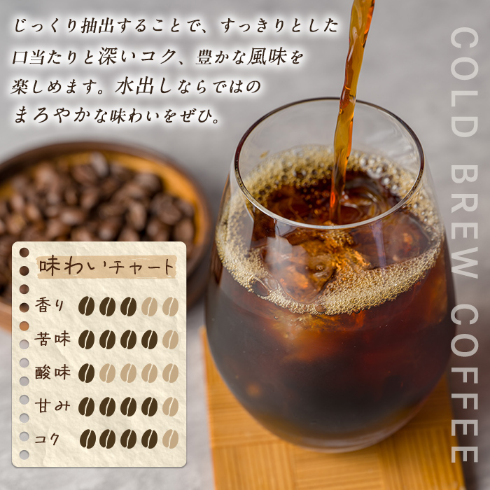 水出しアイスコーヒー ドリップバッグ 合計8パック(2パック×4袋) 約4L分 水出し アイス コーヒー 珈琲 深煎り コーヒー豆 飲料【珈琲焙煎店フリゴレス】sh096