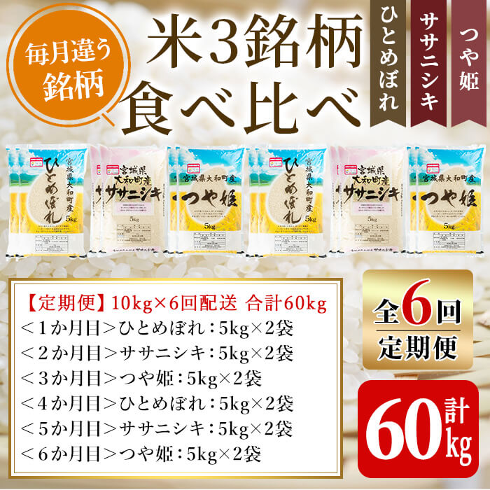 【令和7年産】＜6か月定期便＞特別栽培米 食べ比べ (ひとめぼれ ササニシキ つや姫) 合計60kg (10kg×6回) お米 おこめ 米 コメ 白米 ご飯 ごはん おにぎり お弁当 頒布会【農事組合法人若木の里】ta260