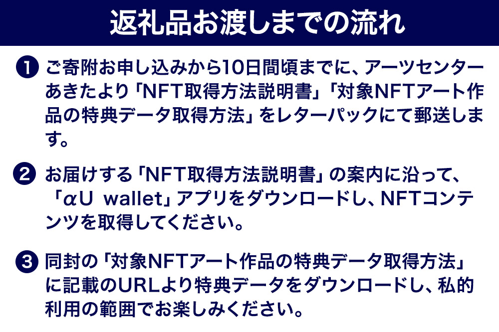 【NFTアート】《秋田公立美術大学NFTコレクション》鳥類を対象にフィールドワークや撮影を続ける菅原果歩デジタル作品「Field Notes - 02」