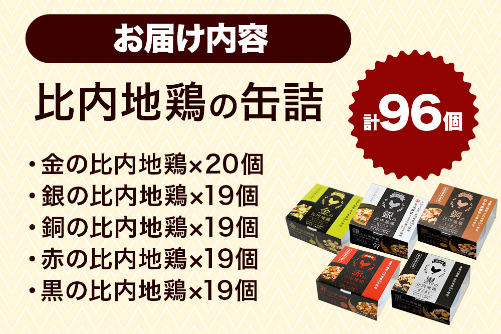 秋田缶 比内地鶏の缶詰5種 96個セット