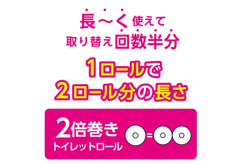 トイレットペーパー スコッティ フラワーパック 2倍長持ち〈香り付〉12ロール(ダブル)×4パック