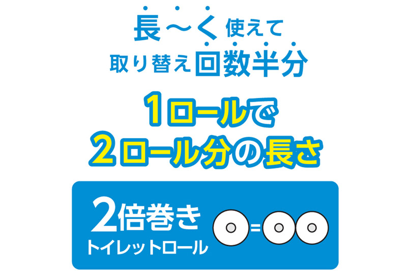 トイレットペーパー スコッティ フラワーパック 2倍長持ち〈香り付〉12ロール(シングル)×4パック
