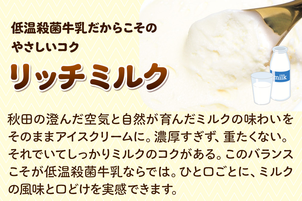 秋田市産 鈴木牛乳の低温殺菌牛乳を使用したミルクアイスクリーム 5個