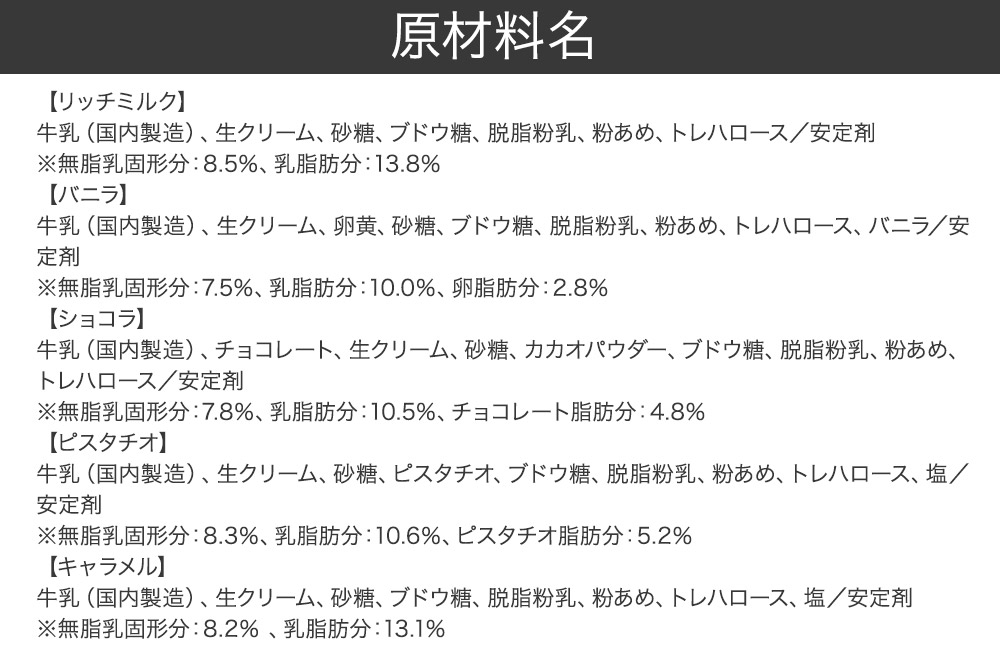 秋田市産 鈴木牛乳の低温殺菌牛乳を使用したアイスクリーム 10個（5種×各2個）
