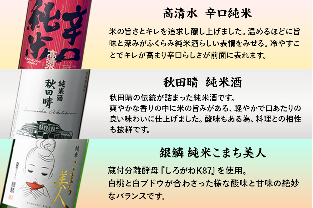 高清水・秋田晴・銀鱗 三蔵純米呑みくらべ 720ml×各1本 秋田県酒類卸