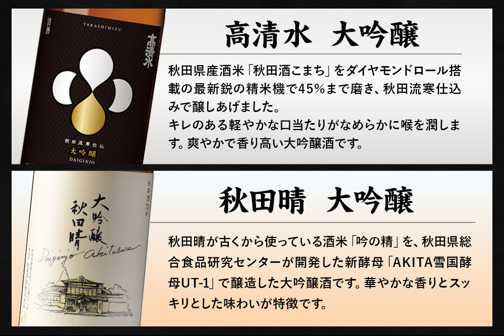 高清水・秋田晴大吟醸セット 720ml×各1本 秋田県酒類卸