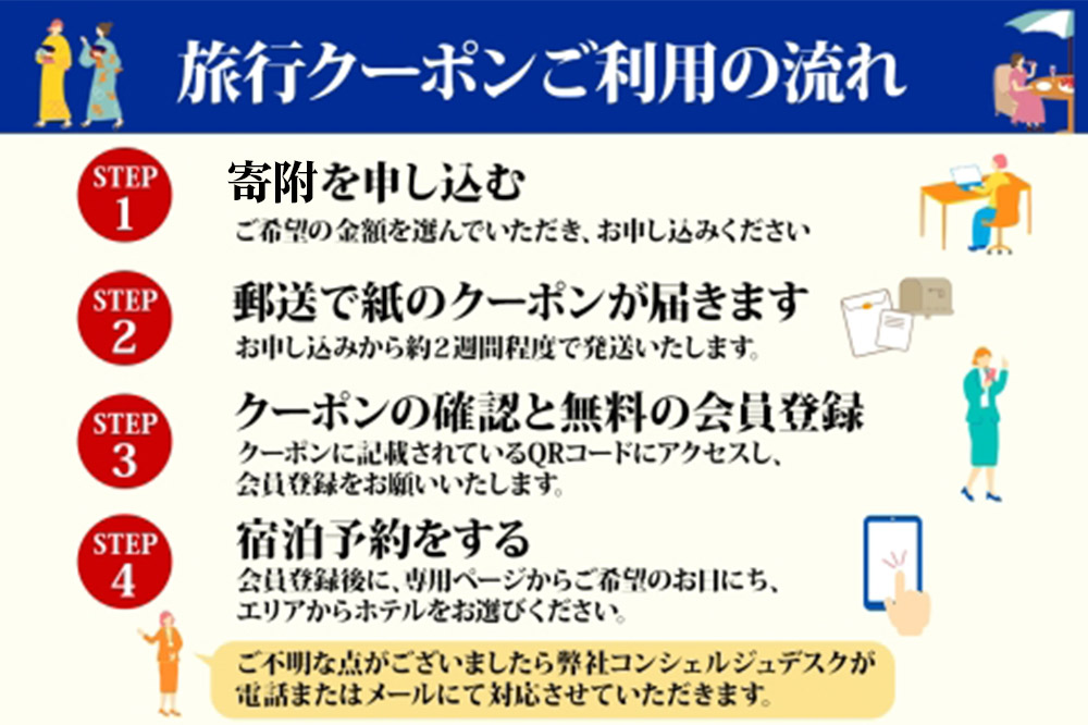【秋田ツアー】秋田市 後から選べる旅行Webカタログで使える！ 旅行クーポン（60,000円分）旅行券 宿泊券