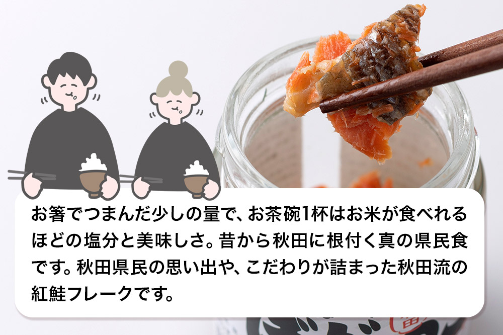 鮭フレーク 鮭 しょっぱーいぼだっこ 30g × 6個入りセット 瓶詰め