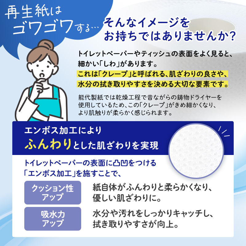 トイレットペーパー エブリワン2倍巻ロール 12ロール×6パック 計72個 ダブル 50m 倍巻 省スペース 日用品 消耗品 防災 備蓄 無香料 香料不使用 たっぷり使える リサイクル