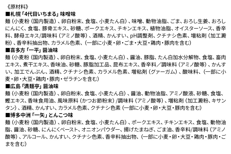 【乾麺】熟成乾燥麺 全国繁盛店ラーメンセット 4種×2食 計8食