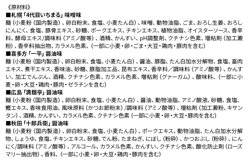 【乾麺】熟成乾燥麺 全国繁盛店ラーメンセット 6種×2食 計12食