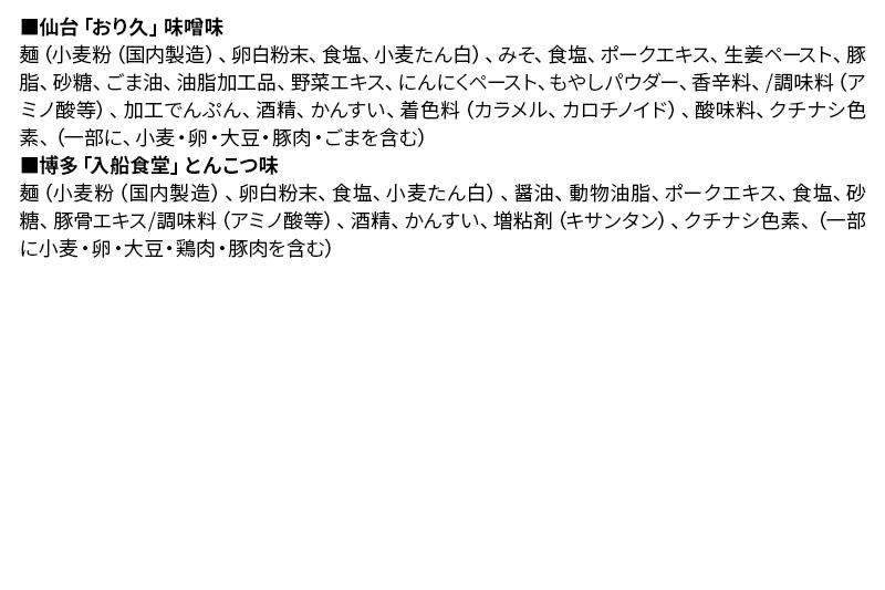 【乾麺】熟成乾燥麺 全国繁盛店ラーメンセット 6種×2食 計12食