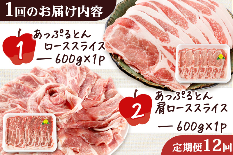 《定期便12ヶ月》 秋田県横手市産 あっぷるとん ローススライス＆肩ローススライス詰合せ 合計1.2kg（600g×各1パック）豚肉