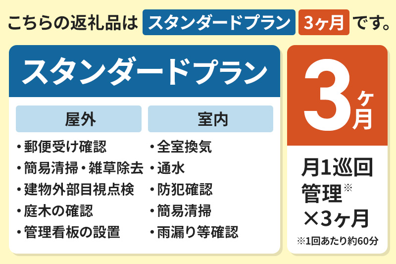 空き家管理サービス 3ヶ月 スタンダードプラン（室内＆屋外）