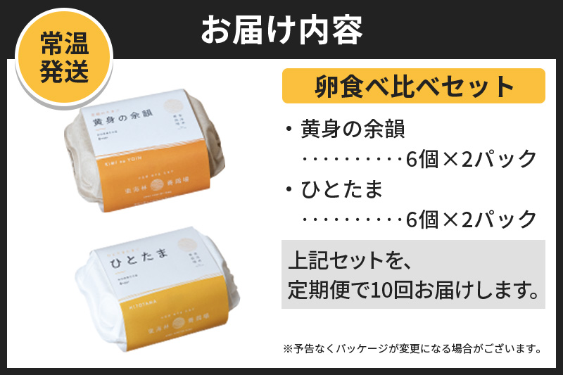 【常温発送】《定期便10ヶ月》黄身の余韻6個×2P・ひとたま6個×2P 計24個【発送時期が選べる】10か月 10ヵ月 10カ月 10ケ月 卵 玉子 たまご 2種類 味比べ 食べ比べ 開始時期選べる東海林養鶏場 至福のたまご 黄身の余韻 ひとたま タマゴ
