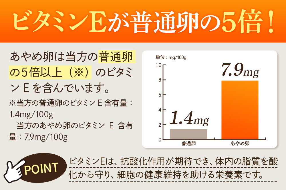 あやめ卵 50個入 【農場HACCP認証】 【JGAP認証】