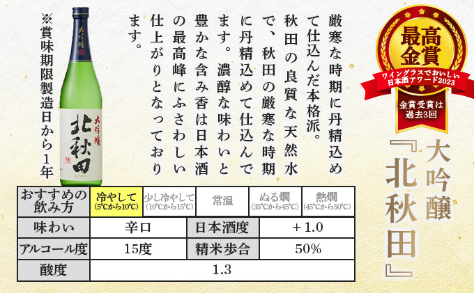 北鹿地酒と割烹美さわの比内地鶏もつ甘辛煮缶詰セットと比内ヒルズのいぶりがっこスライスのセット　110P4007