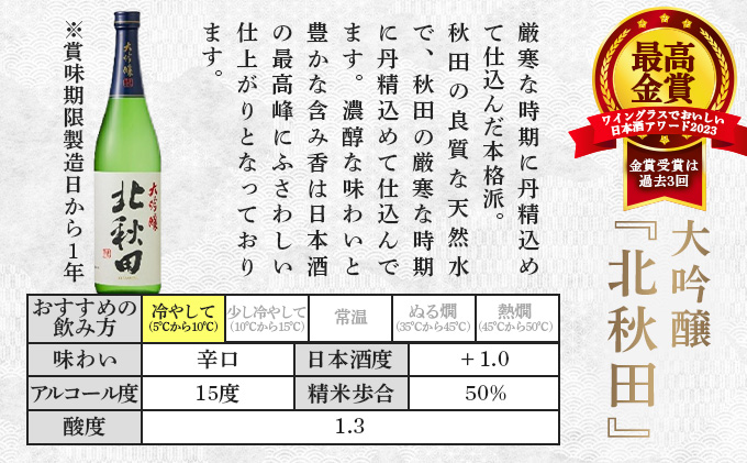 北鹿地酒とあきた六次会比内鶏と根菜の味噌漬け４種セット　120P4004