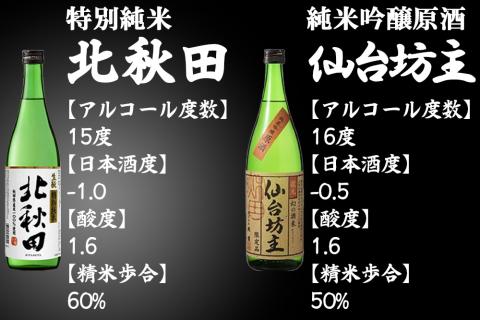 北鹿 飲み比べセット 720ml×各1本／計6本　135P4002