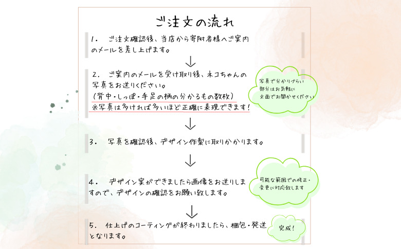 うちの子オーダーメイド ピアス【配送日指定不可】 45P7310