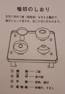 川連漆器 御喰い初めセット【丸利漆工所】[Q9-5701]