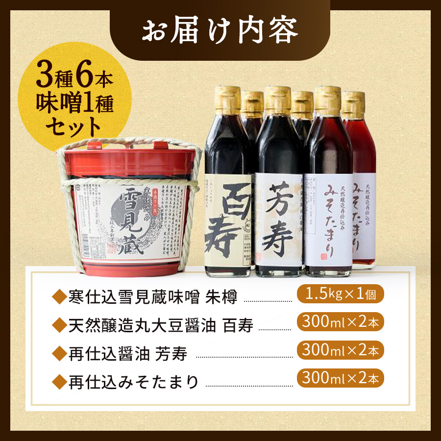 長期熟成味噌・醤油セット【石孫本店】[C7-4001]