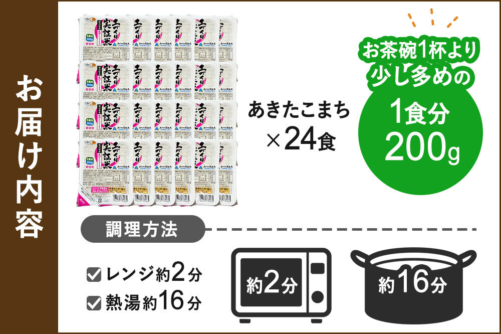 秋田県産 あきたこまち パックご飯 200g×24個