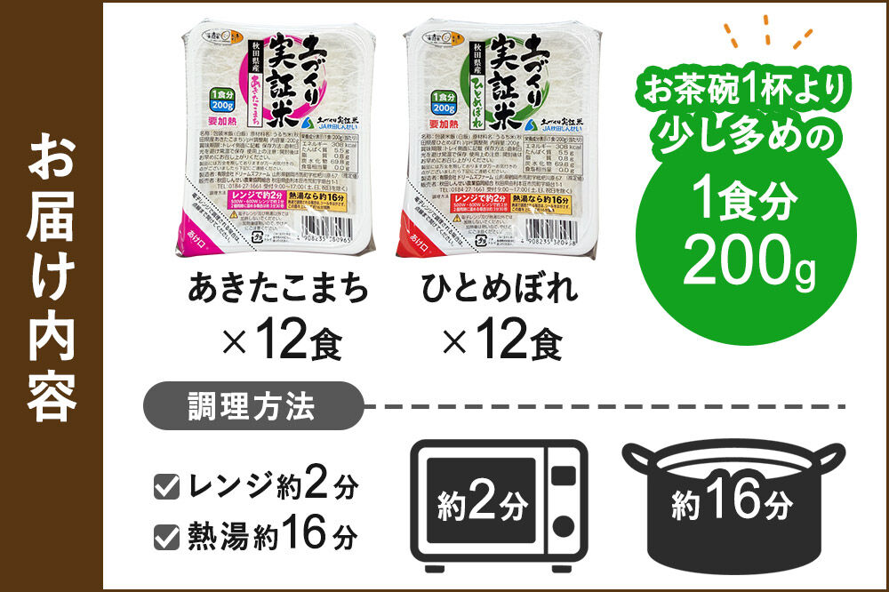 秋田県産 ひとめぼれ パックご飯 200g×12個  あきたこまち パックご飯 200g×12個 計24個