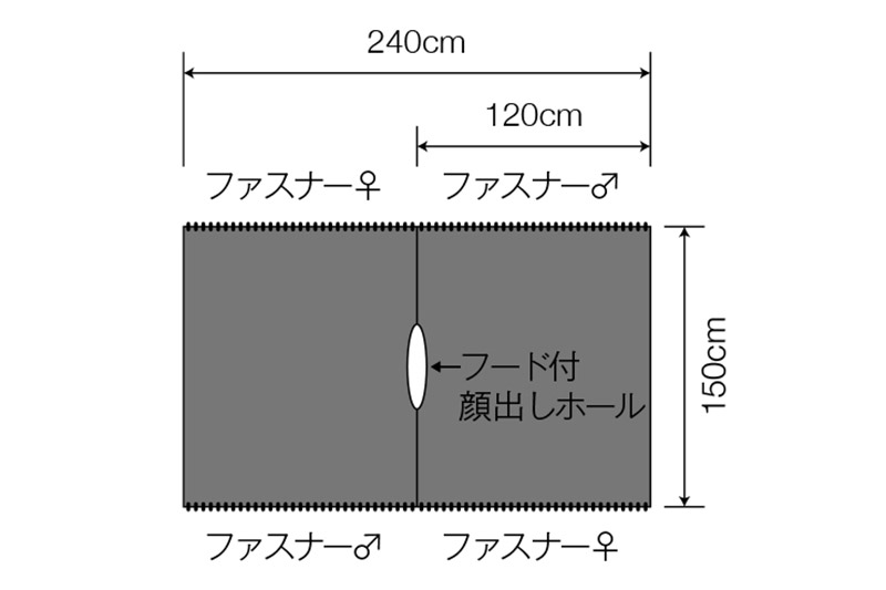 DUNLOP Shading Series アンアクター 遮光ポンチョ 迷彩 GKP02-D