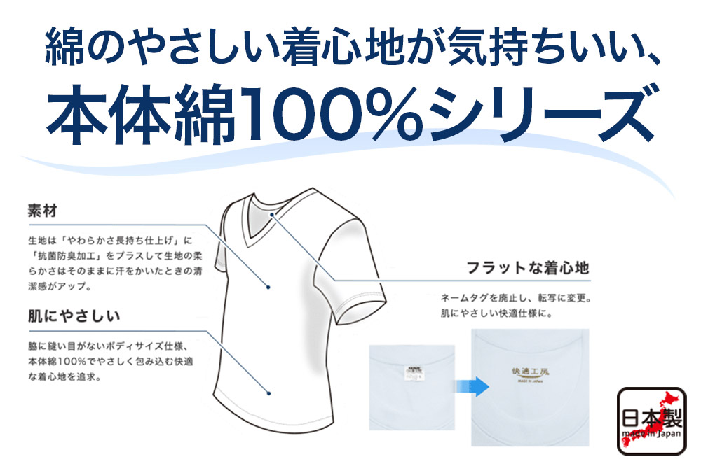 GUNZE【快適工房】半袖U首 ホワイト（KQ5016）Lサイズ 1枚 肌着 メンズ 男性用＜クロネコゆうパケット＞