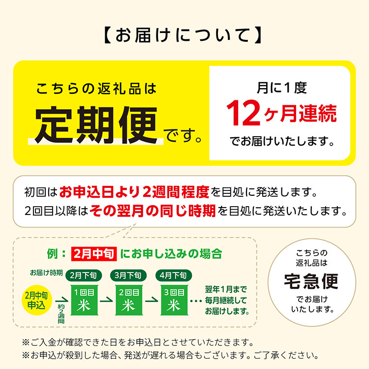《 定期便 》《令和7年産》秋田県産 あきたこまち【無洗米】5kg×12か月