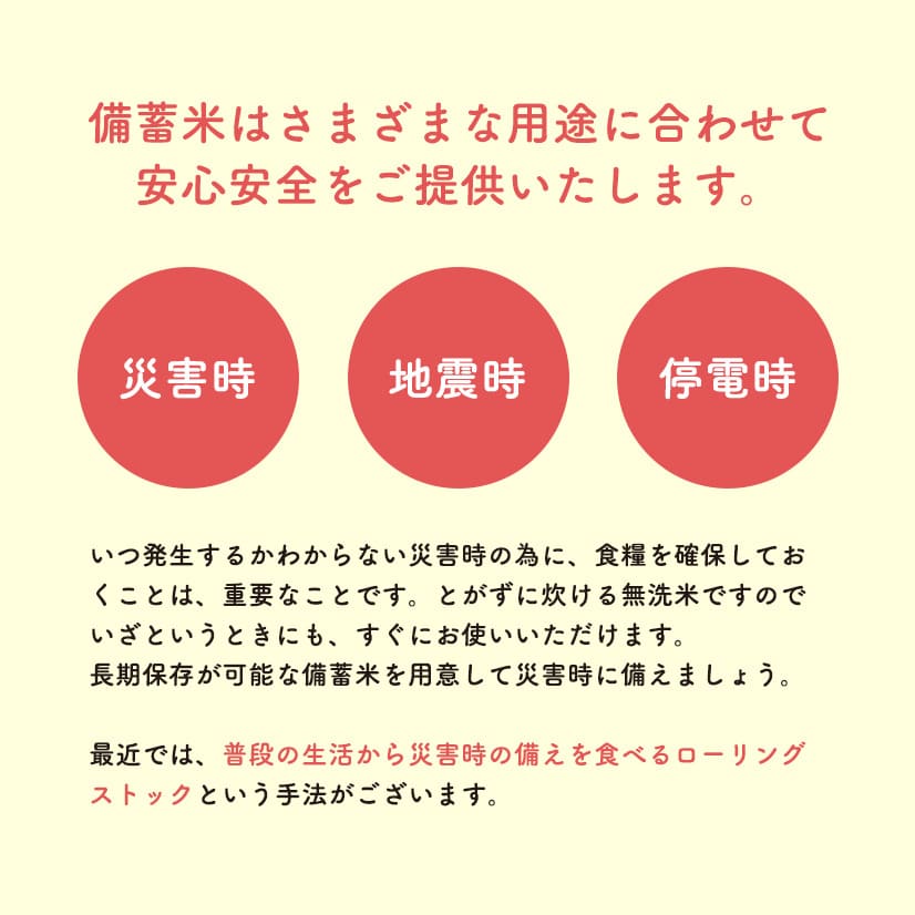 あきたこまち 20kg 無洗米 備蓄米 米 お米 こめ 2.5kg 小分け 秋田県産 令和6年 1年 保存 災害 備蓄 防災 手軽 簡単調理 地震 おすすめ ふるさと 潟上市 秋田