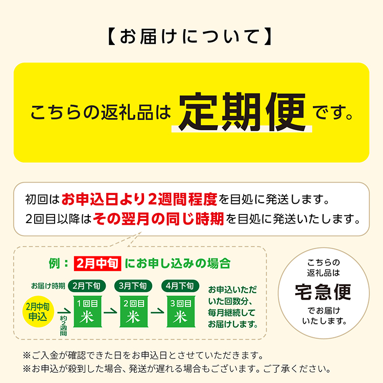 【令和7年産】【12か月定期便】《白米》新米 あきたこまち なまはげ 米袋 米 20kg(5kg×4)×12回 一等米 ギフト パッケージ 限定デザイン 紙袋 リメイク 工作 お面 こども お土産 秋田 潟上市 【こまちライン】